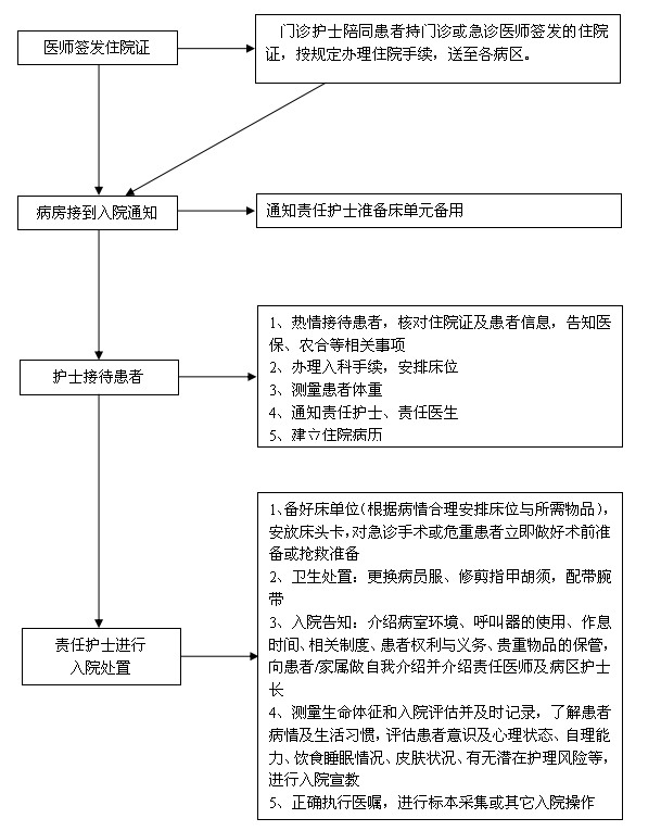 20170908093823487.png