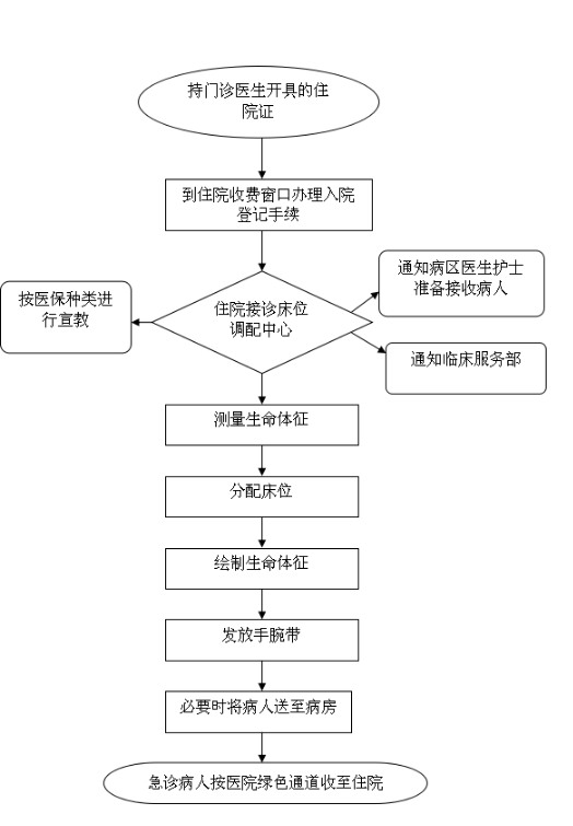 20170908093729346.png